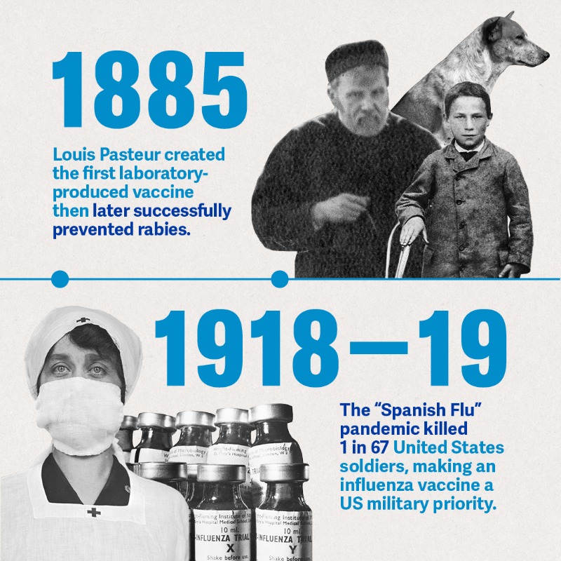 WHO's tweet photo. Dr Edward Jenner created the first-ever vaccine when he found out people infected with cowpox were immune to #smallpox.

This discovery ultimately led the world to eradicate this deadly disease and save millions of lives ⬇