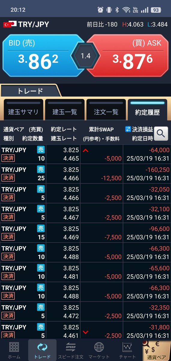 lebo00038's tweet photo. あけましておめでとうございます

エルドアンまたお前か(ヽ´ω`) https://t.co/FD9QV992TP