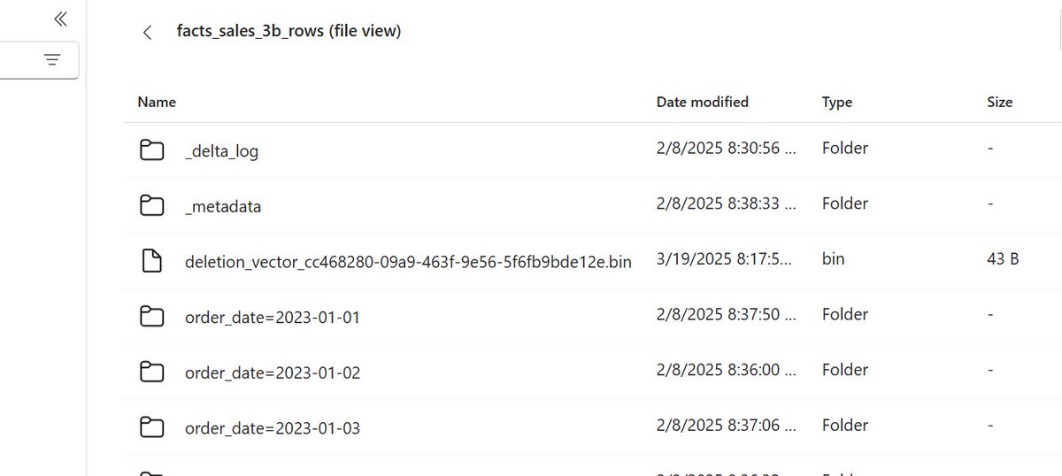 mim_djo's tweet image. How to Read a #DeltaTable with Deletion Vectors and Column Mapping in #Python

datamonkeysite.com/2025/03/19/how…
#Microsoftfabric #onelake #duckdb #deltatlake