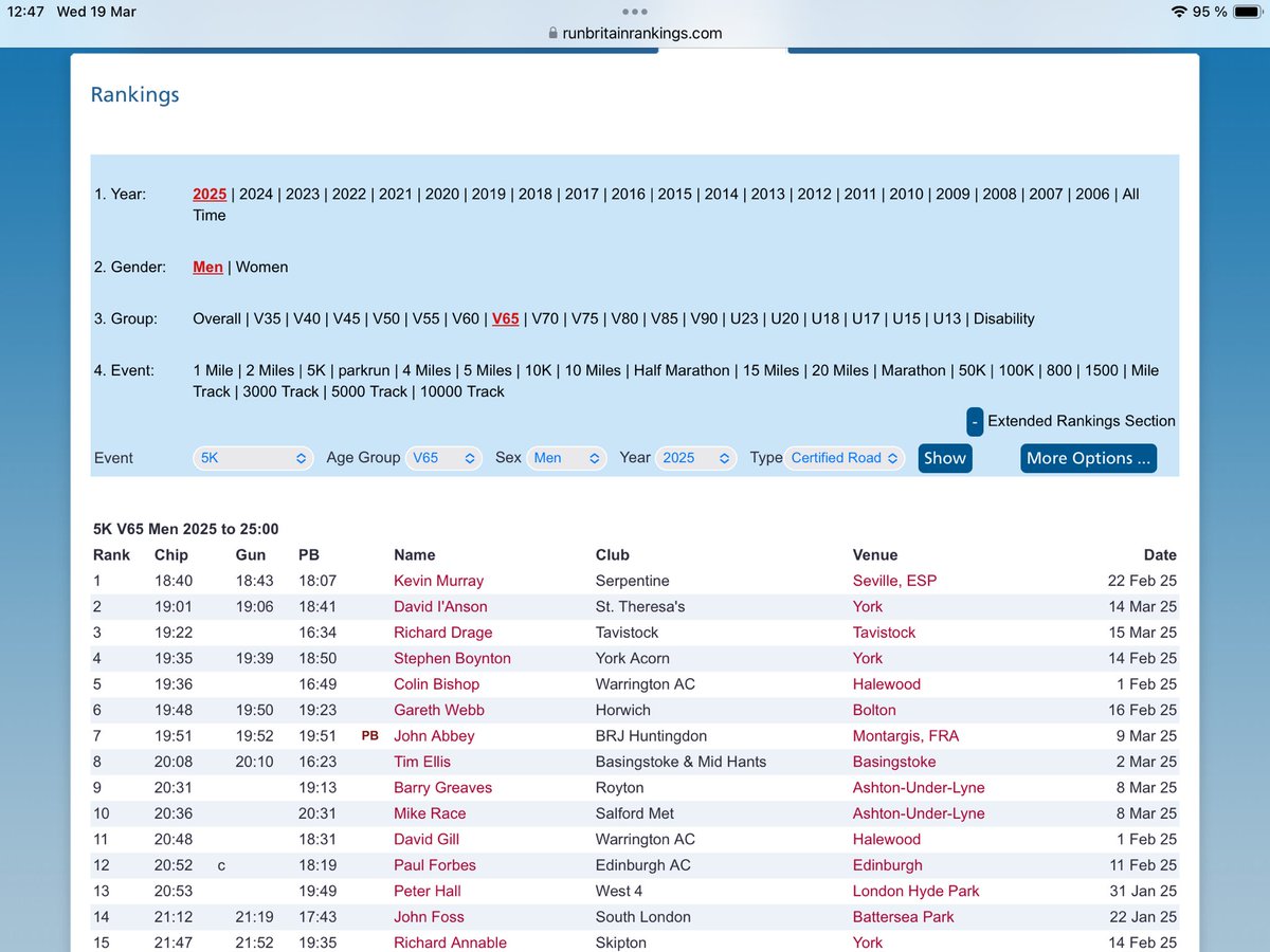 John Abbey tweet media