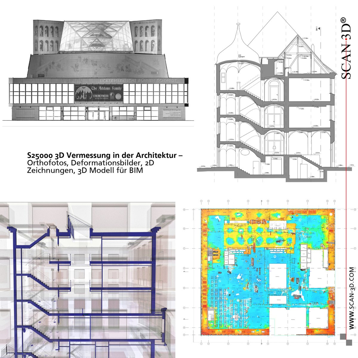 25 Jahre 3D #Vermessung mit #Laserscanning in #Architektur und #Denkmalpflege - Wir erreichen besonders hohe Genauigkeiten bei gleichzeitiger  Wirtschaftlichkeit. LinkedIn t1p.de/41s21 scan-3d.com/architektur #scan3d