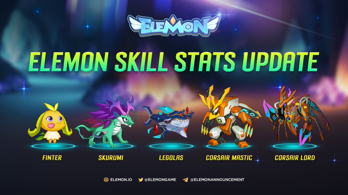 📣 ELEMON GAME UPDATE COMPLETION 📣  

Update completed!

‼️ Before login, kindly clear cache to update the game data

👉 Website: game.elemon.io

🔥 Update content: Change Elemon skill position &amp; adjust skill parameters

Full details: t.me/ElemonAnnounce…