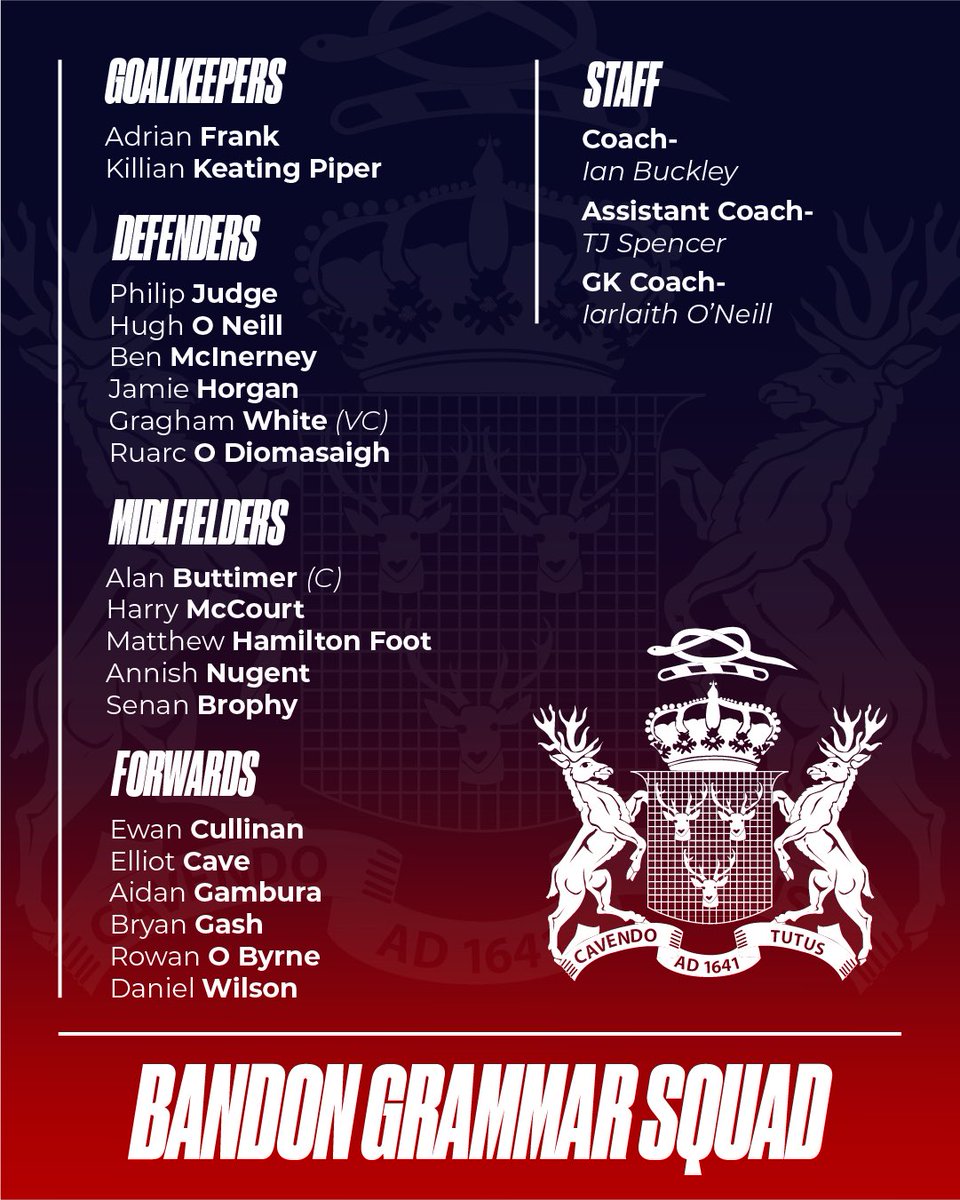 Your Newtown School &amp; Bandon Grammar squads for today’s final 👊

The So Hockey Munster Boys Cup 🔥💣

#sohockeymunstercup #sohockey #munsterhockey #hockeyireland #seniorcup #munsterseniorcup