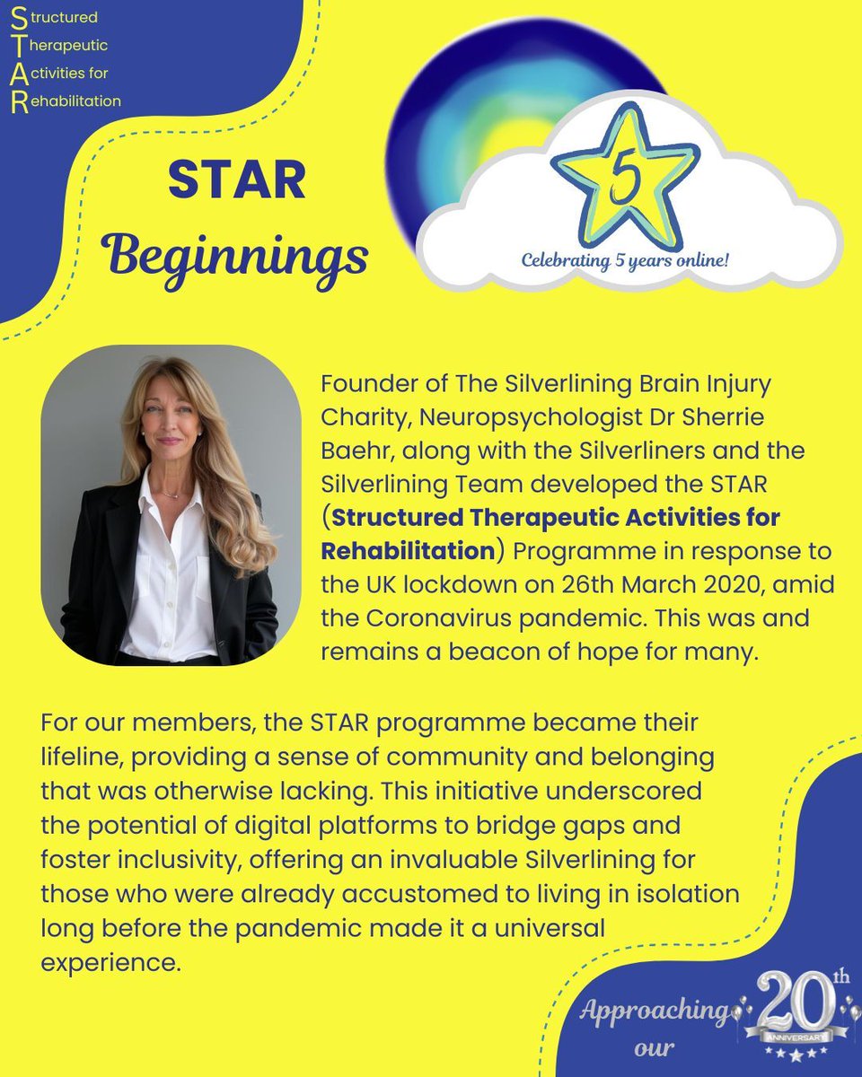 We’re thrilled to celebrate 5 years of our online STAR programme! Watch our video to see the incredible impact and connections we've made with our Silverliners.

Follow the link to celebrate with us! 🎉 buff.ly/fq7fmaz