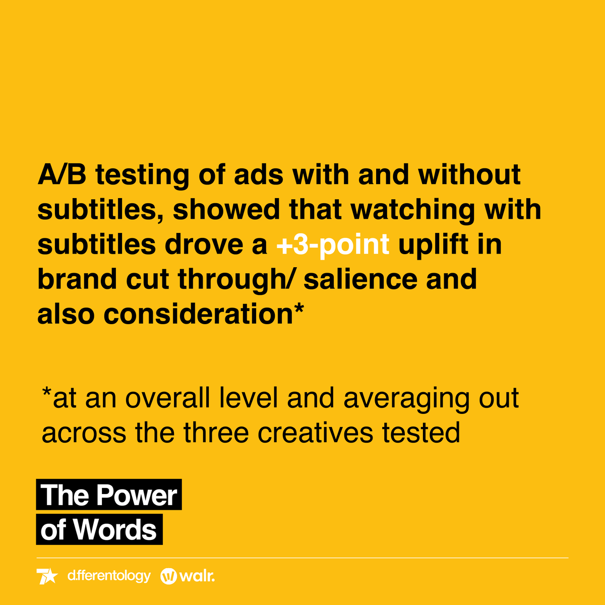 the7stars's tweet photo. A picture paints 1000 words, but their power is not to be underestimated 💪

In our research with differentology, it was revealed that nearly two thirds of Brits use subtitles and captions when watching content. 

Find out more from our #Insights team ⬇️

https://t.co/NC7rJ9d3jx https://t.co/fgFeOEsaCe