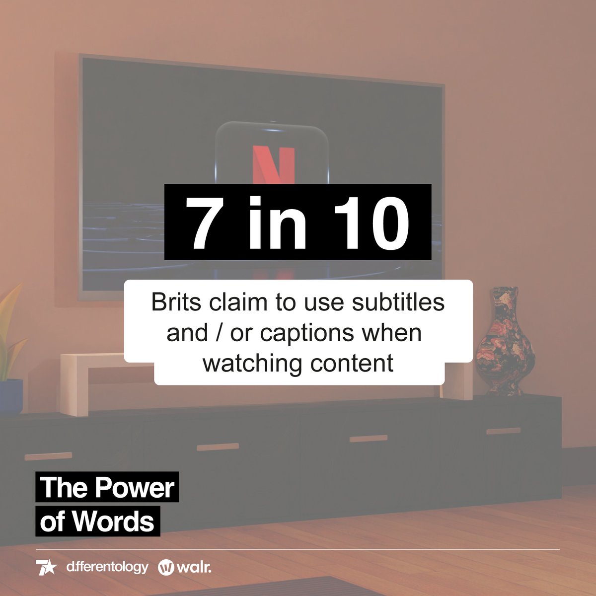 the7stars's tweet photo. A picture paints 1000 words, but their power is not to be underestimated 💪

In our research with differentology, it was revealed that nearly two thirds of Brits use subtitles and captions when watching content. 

Find out more from our #Insights team ⬇️

https://t.co/NC7rJ9d3jx https://t.co/fgFeOEsaCe