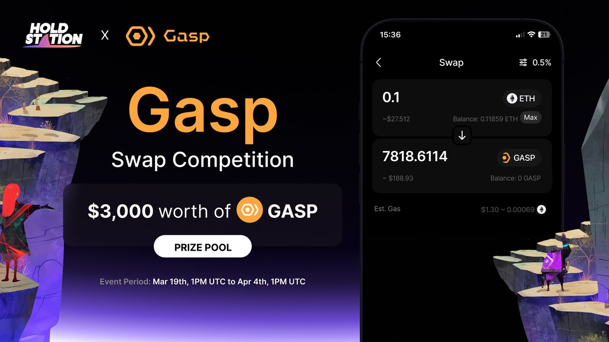 HoldstationW's tweet photo. 🔮 Gasp Swap Competition – 120,000 GASP Up for Grabs! 💰

⚡️ Fast swaps. Big prizes. Max rewards. Ready to send it?

📅 Event Period: Mar 19, 1PM UTC – Apr 4, 1PM UTC

🔥 How to Join:
- Follow @Gasp_xyz
- Swap at least $300 in $GASP on Holdstation
- Hold $100+ in $GASP

🏆 Prize Pool Breakdown (in GASP):
🥇 1st Place: 35,000
🥈 2nd Place: 25,000
🥉 3rd Place: 17,000
🏅 4th Place: 13,000
🏅 5th Place: 10,000
🏅 6th Place: 8,500
🏅 7th Place: 7,000
🏅 8th Place: 4,500

The more you swap, the bigger your rewards!
📲 Start trading now: https://t.co/FGxlYAK4k3