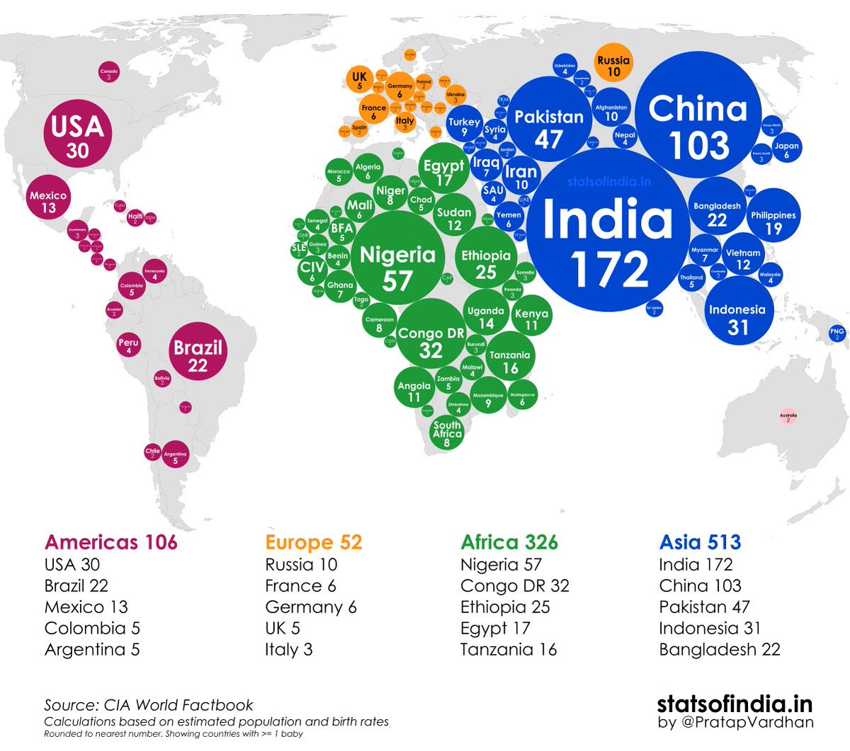 Where will the next 1,000 babies be born?