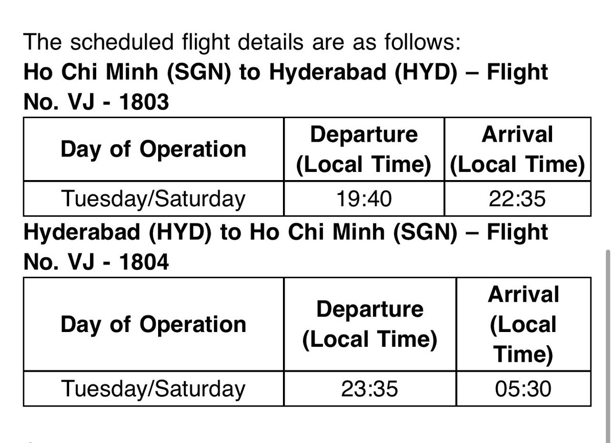 Hyderabad 360 (@hyd360) on Twitter photo ✈️ #Hyderabad gets direct flights to Ho Chi Minh City, Vietnam via VietJet!
<a href="/RGIAHyd/">RGIA Hyderabad</a> launches bi-weekly service (Tue & Sat) with a flight time of 4 hrs 35 mins.
Boosting tourism, business ties, & regional connectivity between India & Vietnam. 🇮🇳🇻🇳
#Hyderabad #Vietnam #VietJet ✈️ #Hyderabad gets direct flights to Ho Chi Minh City, Vietnam via VietJet!
<a href="/RGIAHyd/">RGIA Hyderabad</a> launches bi-weekly service (Tue & Sat) with a flight time of 4 hrs 35 mins.
Boosting tourism, business ties, & regional connectivity between India & Vietnam. 🇮🇳🇻🇳
#Hyderabad #Vietnam #VietJet