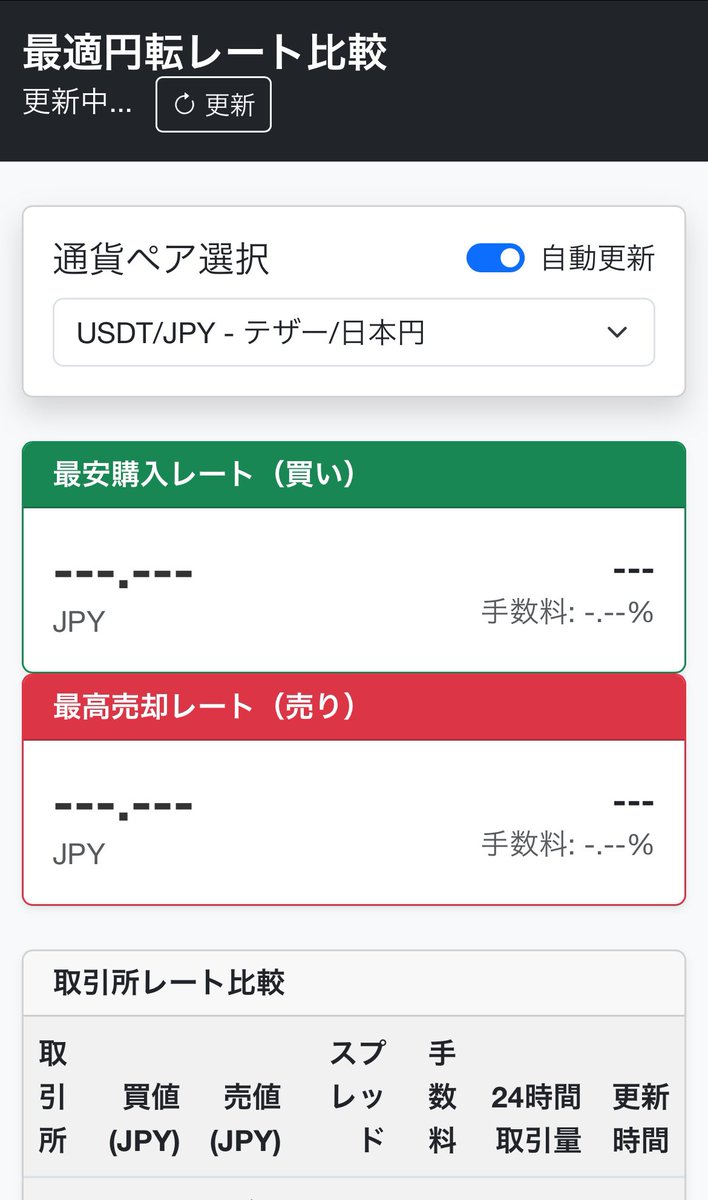 これ今作ってる。酔ってるけど🍶
使えるか？