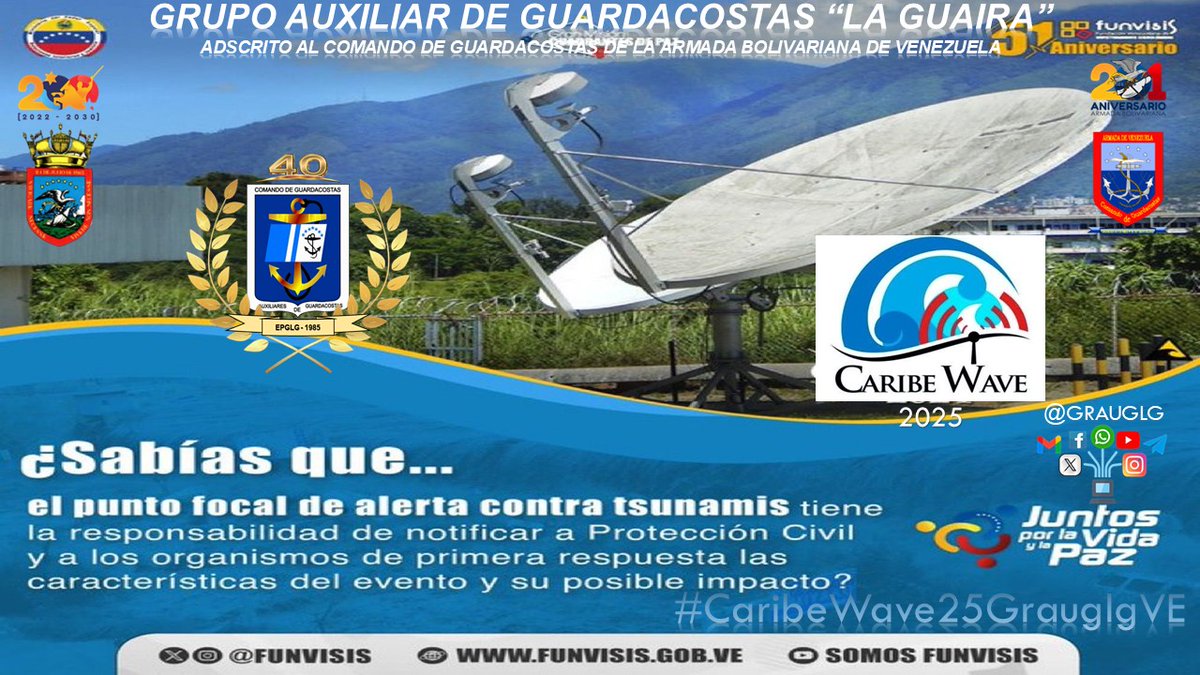 GRAUGLG - presente en el ejercicio Caribe Wave 2025