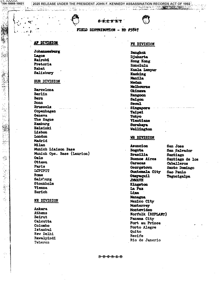 ActualidadRT's tweet photo. 😱🇺🇸 Bases secretas de la CIA en todo el mundo reveladas por los archivos desclasificados sobre el asesinato de John F. Kennedy

https://t.co/4R5xkIkcFt

❓¿Está su ciudad en la lista?👇 https://t.co/TrGMHPFIH6