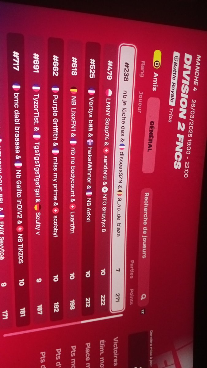 #271 day 1 div 2 🏆w <a href="/disseax/">disseax (LFT DIV2)</a> @ g ap de blaze