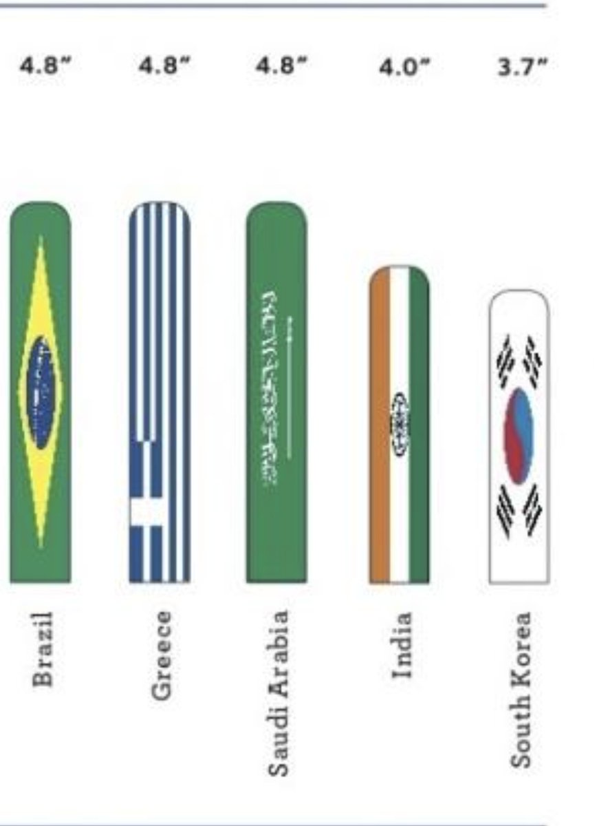 이두개는 넘습니다 ㅎㅎ