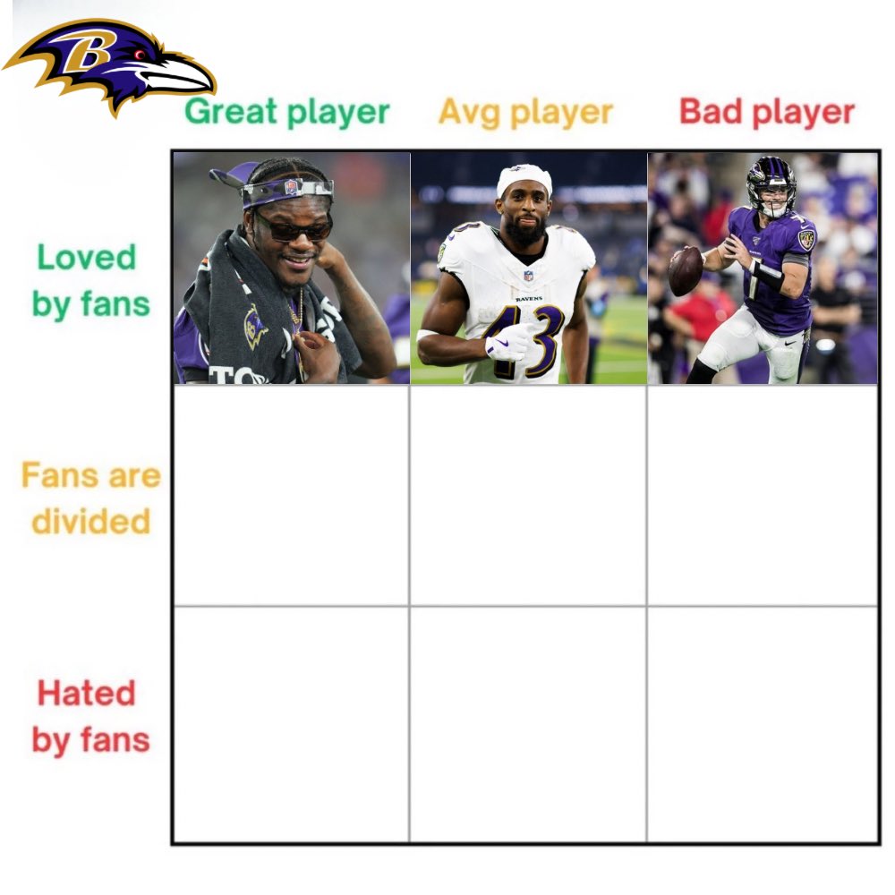RavensMuse tweet media
