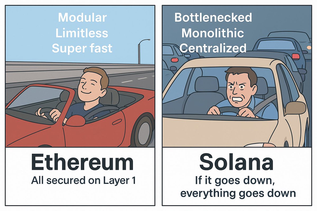 Joshua Carlson Esq. Domojc.eth (@law_privacy) on Twitter photo 