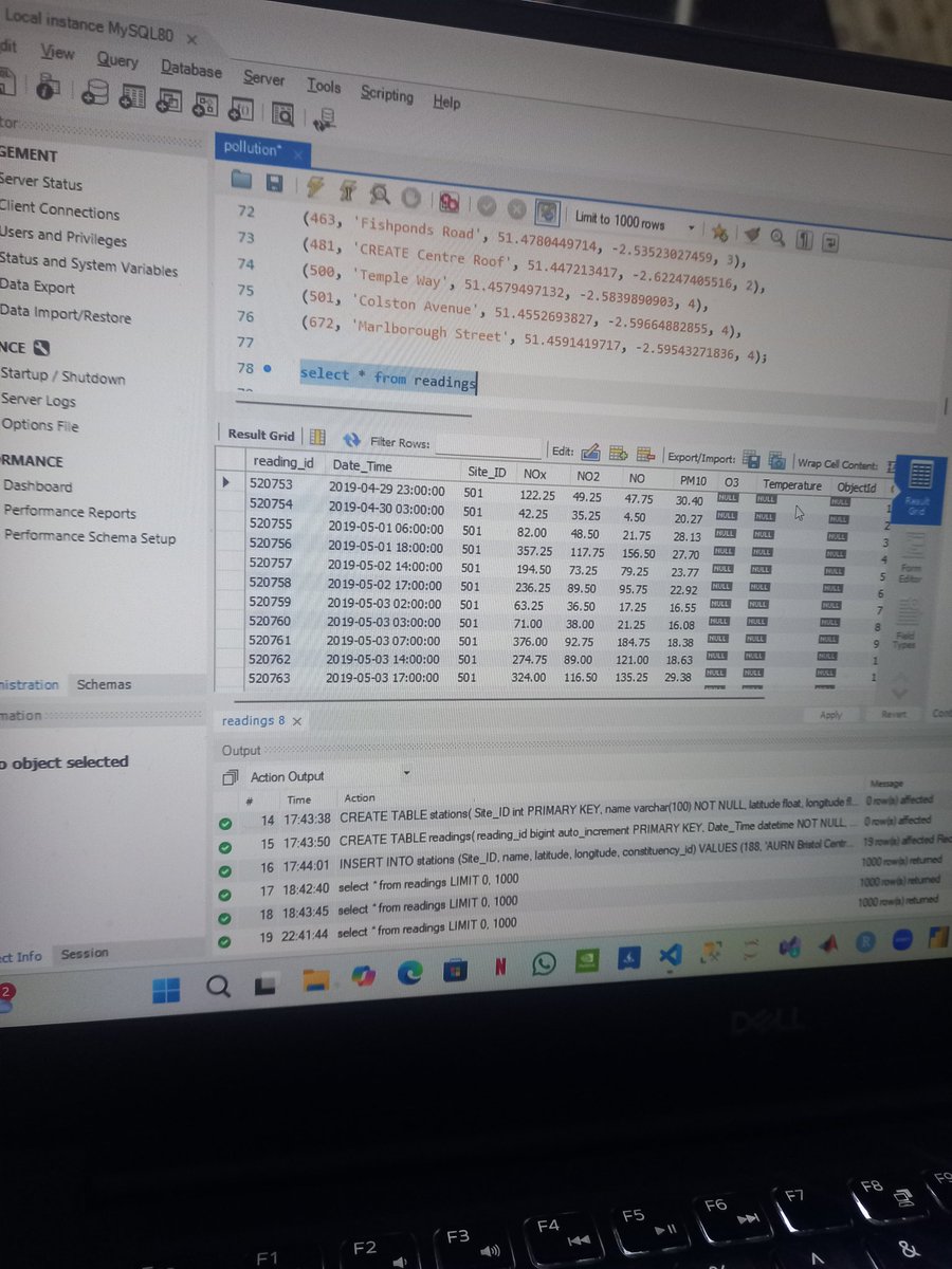 design_datanerd's tweet image. Life of a data guy 😉! One minute you&apos;re in vscode trying to insert data into mysql database with python, next minute you&apos;re in mysql to see if your data is sitting pretty in your database... Love eet!!
#database #datafam