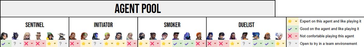 lft valorant 
-17y  
-main duelist, can fill 
-peak asc2 
-full time 
-motivated, hardworker, ready to learn and improve 
-native 🇪🇸, technical english 
-dms open, contact dm!