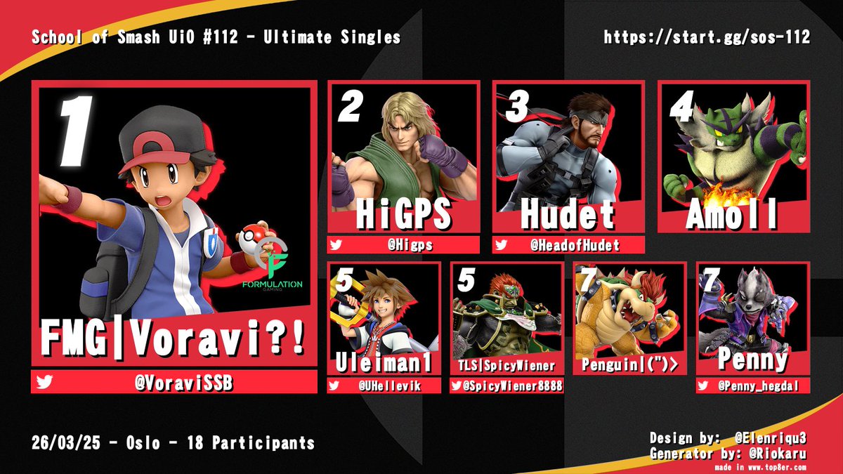 Smash Oslo tweet media