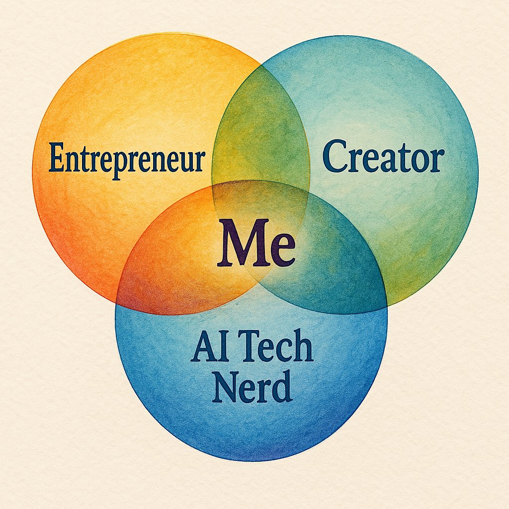 mreflow's tweet image. ImageGen is pretty dang good at infographics. The details need a little work. But with a bit better prompting, you can make some solid sharable images.