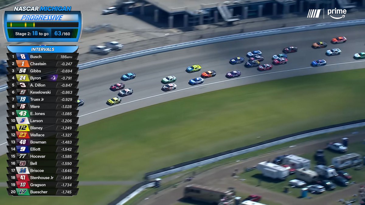 NASCAR on Prime 2025 graphics package (concept)