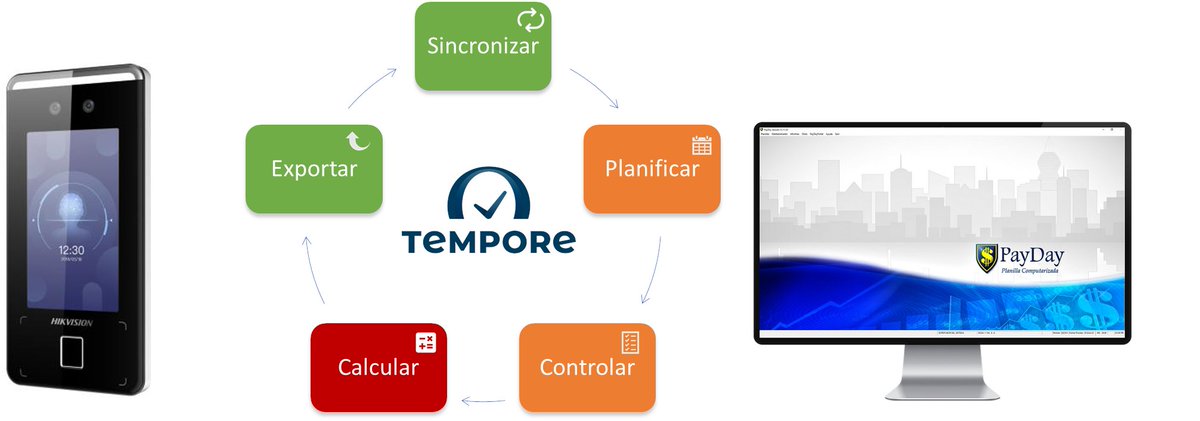 TemporeIO's tweet image. ¡Estamos en #ExpoTech! 🗓️ Del 25 al 27 de marzo 2025, acompáñanos en esta experiencia innovadora. @TemporeIO. Descubre cómo pasamos &quot;del reloj a la planilla, sin esfuerzo&quot;. ¡Te esperamos! 🚀@CCIYAP