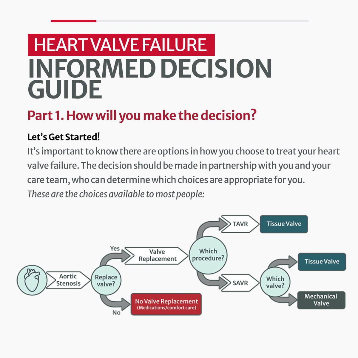 megan coylewright md mph (@mcoylewright) on Twitter photo Did you know decision aids are tools that can improve efficiency during patient encounters? I'm collaborating with <a href="/EdwardsLifesci/">Edwards Lifesciences</a> to share this evidence-based informed decision guide for severe aortic stenosis patients. Check it out: bit.ly/3DHHB8h #cardiosmart Did you know decision aids are tools that can improve efficiency during patient encounters? I'm collaborating with <a href="/EdwardsLifesci/">Edwards Lifesciences</a> to share this evidence-based informed decision guide for severe aortic stenosis patients. Check it out: bit.ly/3DHHB8h #cardiosmart