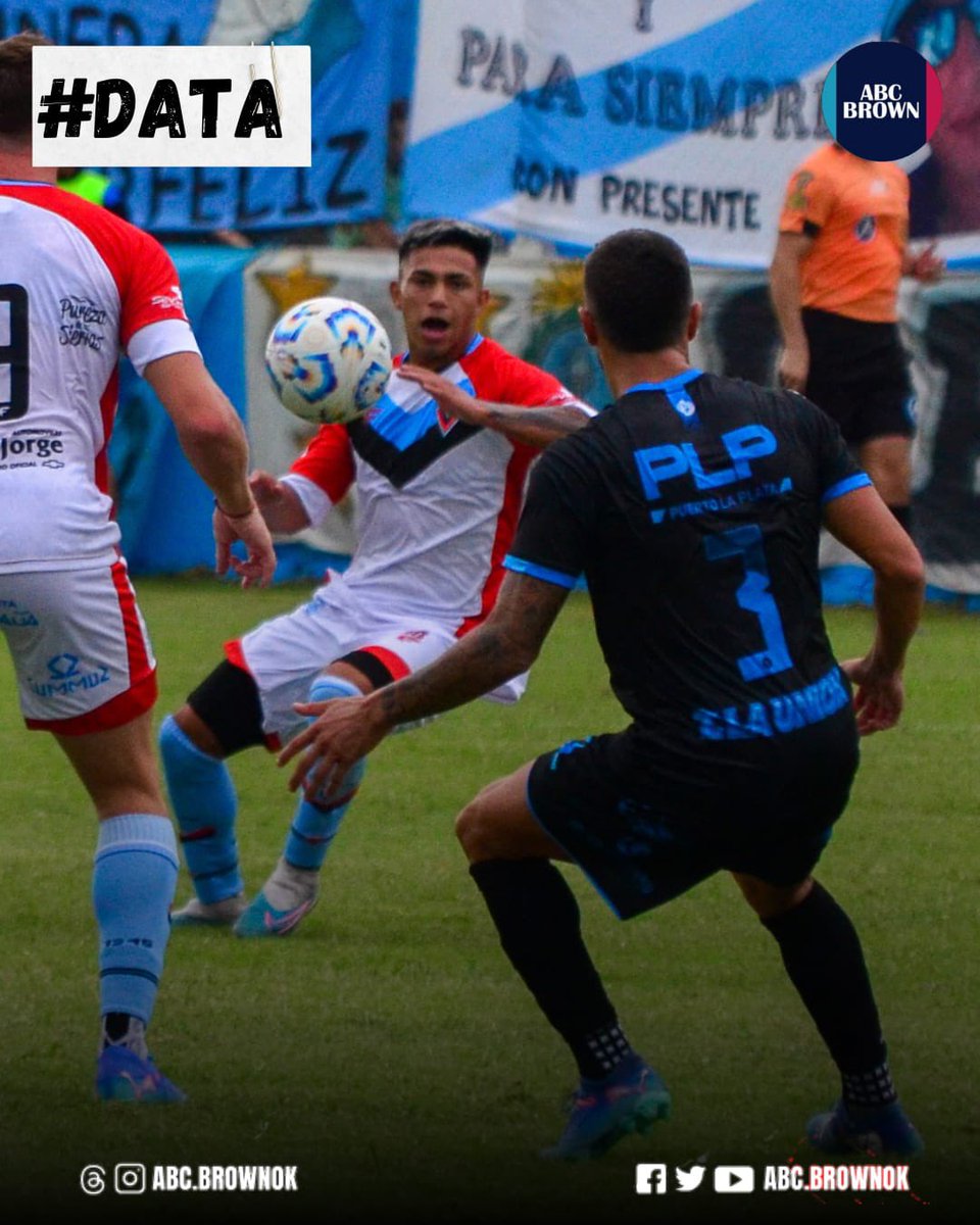 ABCBrown tweet media