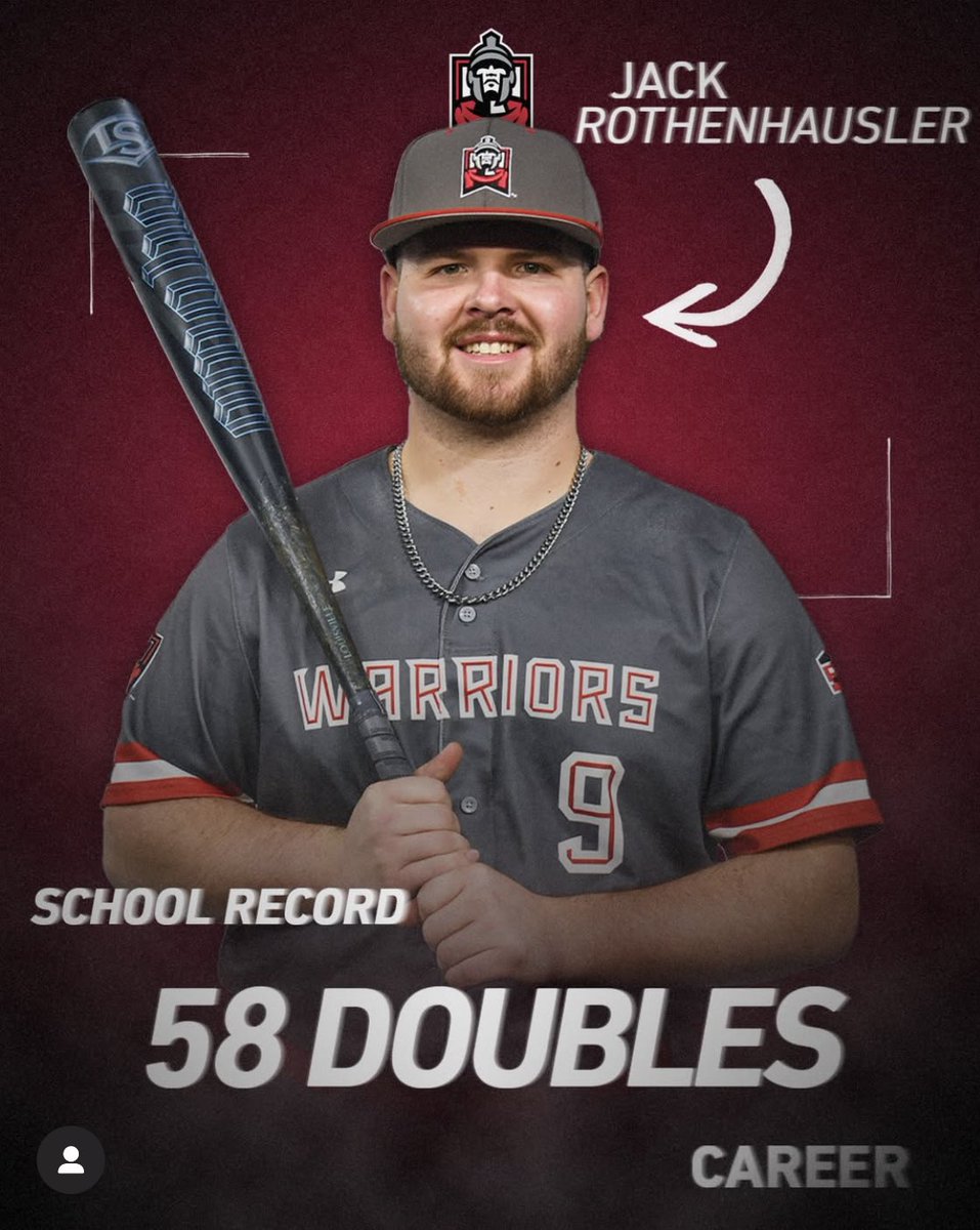 Big shoutout to Jack Rothenhausler on breaking the ESU school record for career doubles.  Big things coming for this young man!

<a href="/ESU_Baseball/">ESU Baseball</a> 
<a href="/ILMSharks/">Wilmington Sharks</a> 
<a href="/BaseballFactory/">Baseball Factory</a> 
<a href="/LHSVarBBALL/">LHS Varsity Baseball</a> 
<a href="/ssbaseball17/">Steelsharks Baseball</a>