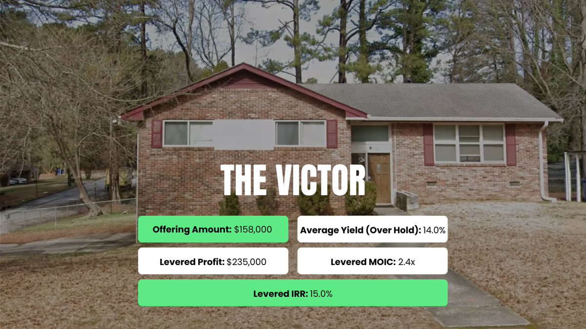 🔥 Introducing The Victor, our newest Atlanta property following the rapid sellout of our previous two PadSplits in the city. 

Featuring a 14% annual yield and a levered IRR of 15.0%, The Victor is a cash-flowing machine.

Learn more: app.mogul.club/properties/the…
