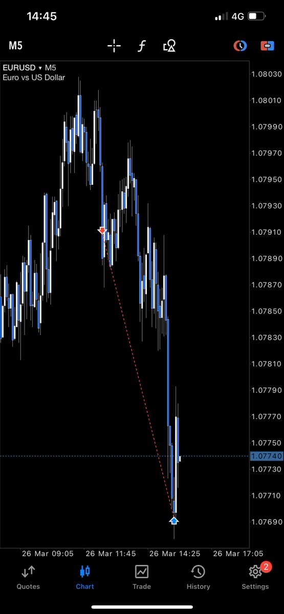 AFX tweet media