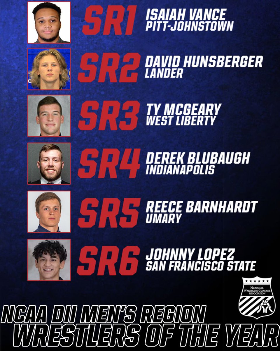 NWCA Announces D2 Men's Super Region Wrestlers of the Year
📰 nwcaonline.com/news/2025/3/26…