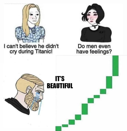 tradertheory's tweet photo. https://t.co/VQxOSAWU7C