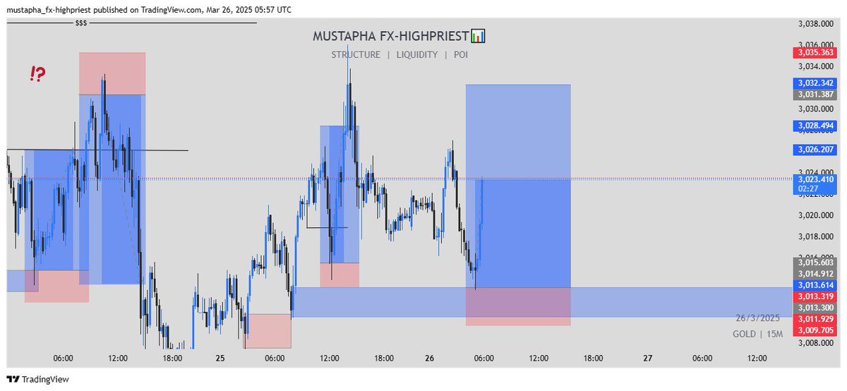 mustapha fx_highpriest tweet media