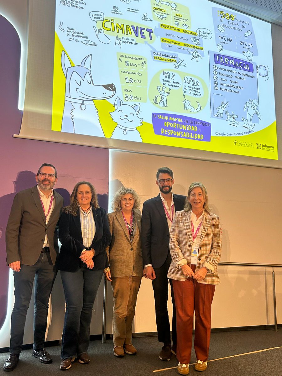 Representación coruñesa en #INFARMA2025 donde nuestro compañero Ruben Quiñoy ha participado como ponente para hablar de la salud animal en la farmacia #medicamentos #farmaciaveterinaria