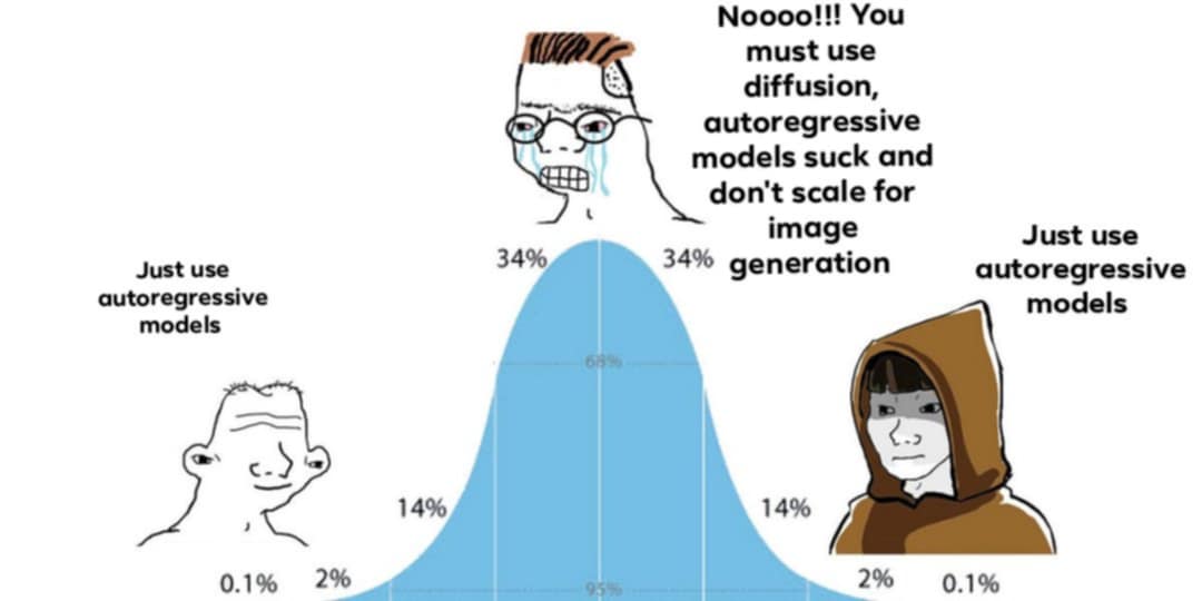 x I A I Ʌ x L \ I V (@nightvoidzero) on Twitter photo 