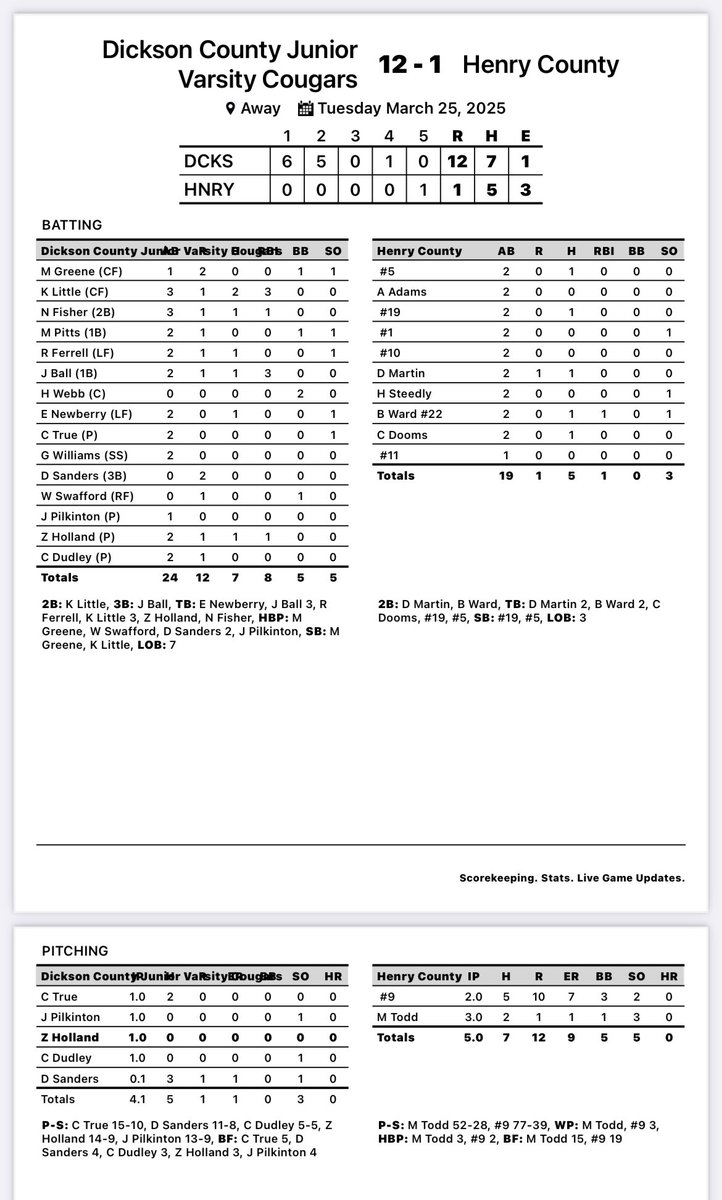 Rodney O. Parker! tweet media