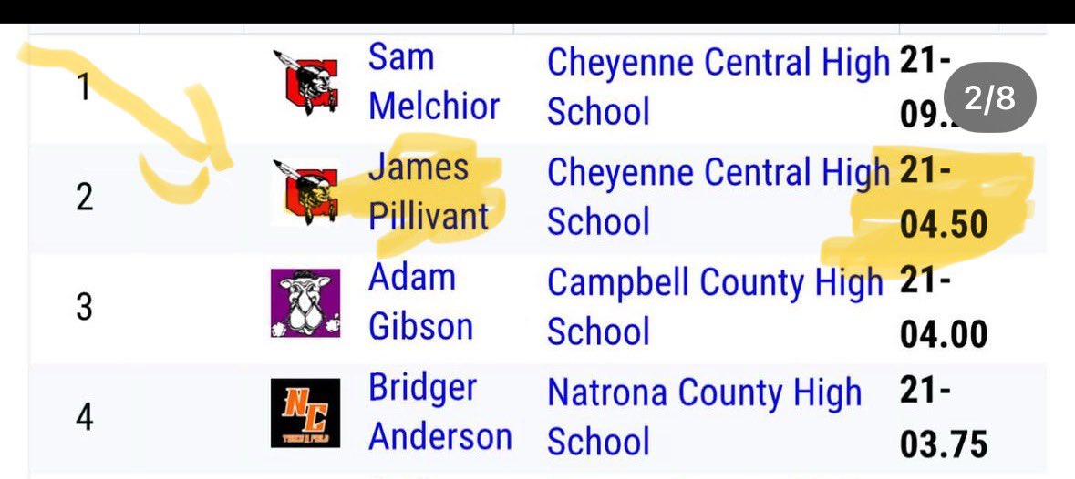 Throw back to out door track last year as a sophomore jumping  21