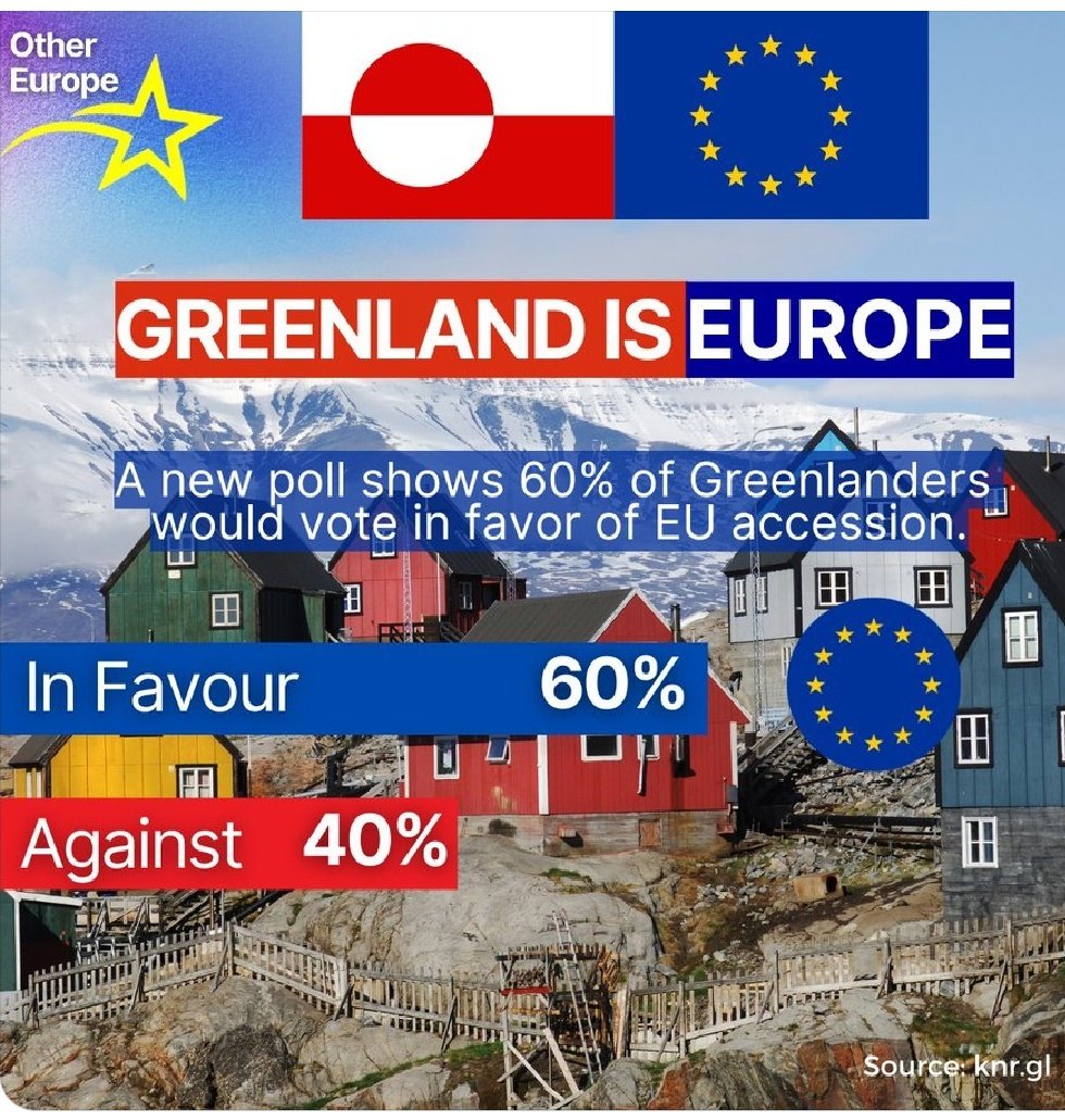 muchlaf's tweet photo. @isis6801 @Lenamaddie18 @CAlberic #VanceOut 🥳 #GreenlandNotForSale 🤓 https://t.co/rwhsnk7BCx