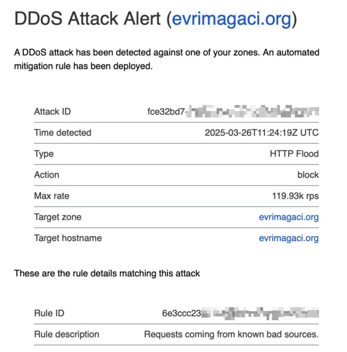 evrimagaci.org'da sıradan bir gün... Saniyede 120.000 istekle sitemizi çöktürme çabası...

Bak ne diyor kural açıklaması: "İstekler, bilindik kötü kaynaklardan geliyor."

İşte osunuz siz, "bilindik kötü kaynak"sınız.

Söylenecek tek şey var:

"Korkmayın la biziz, halk."