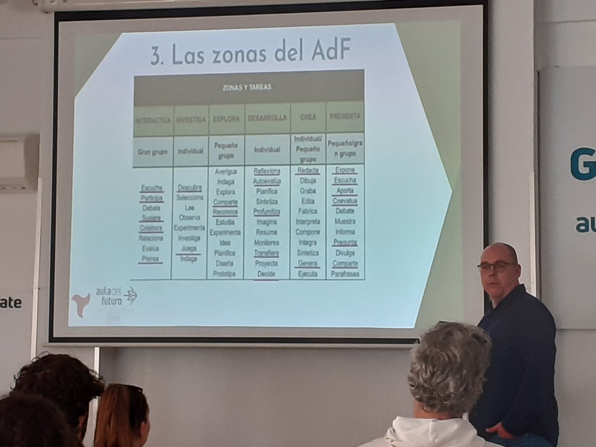 SANDRA GALLARDO JIMÉNEZ tweet media