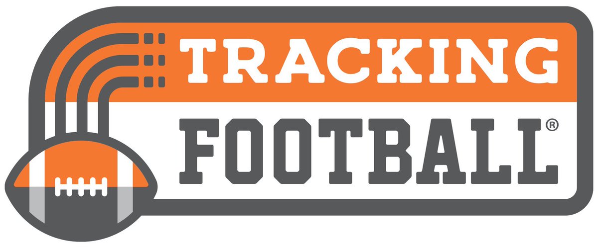 1️⃣1️⃣5️⃣ different FBS, FCS, DII, DIII, JUCO, NAIA staffs have logged in to our platform in the past 7️⃣ days.

It’s not what you have, it’s how you use it.

Our Data. Your Advantage.