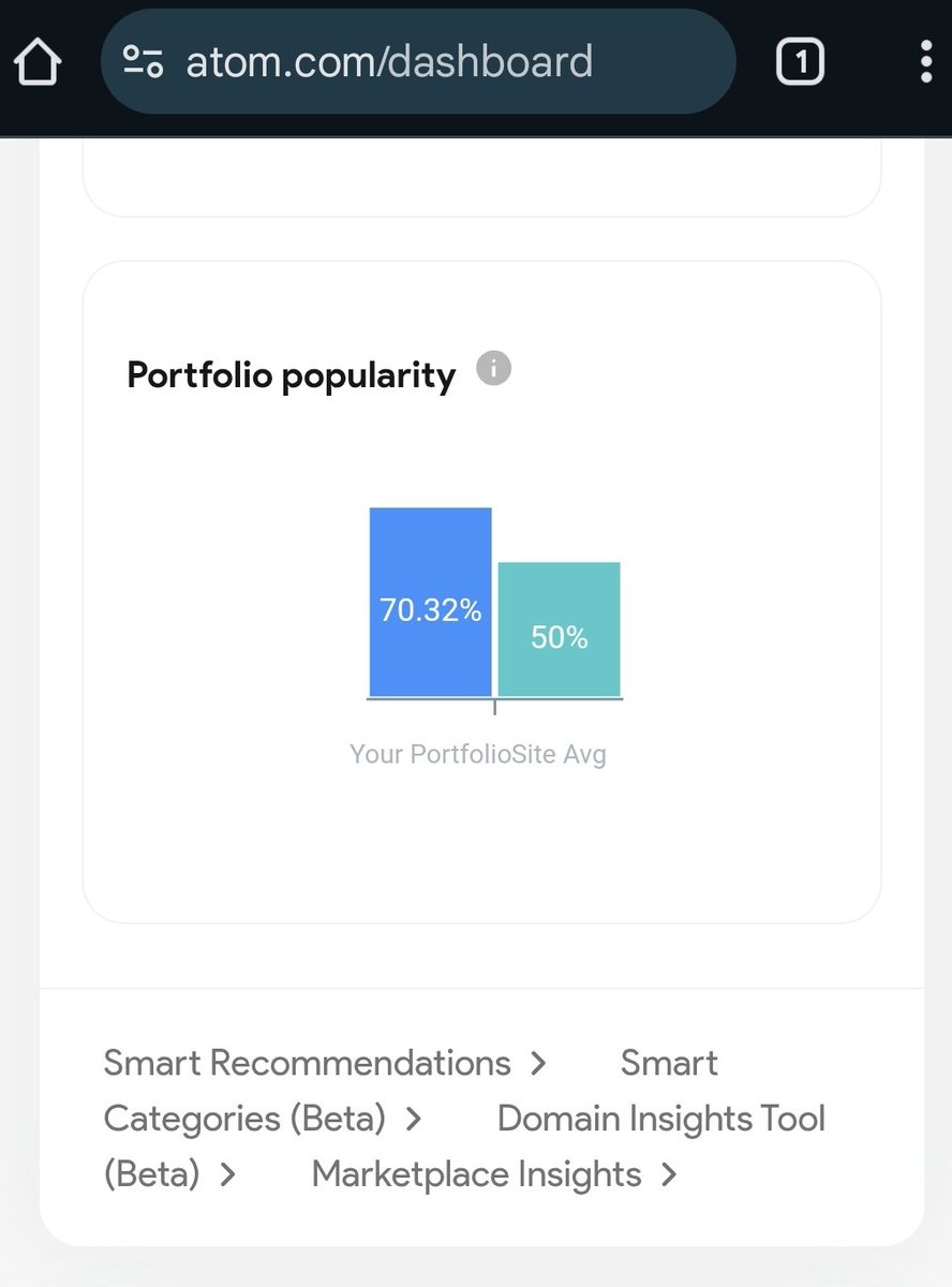 My <a href="/atomHQ/">Atom.com</a> Portfolio popularity.... looks good?

#domainsales #Domains #DomainNameForSale