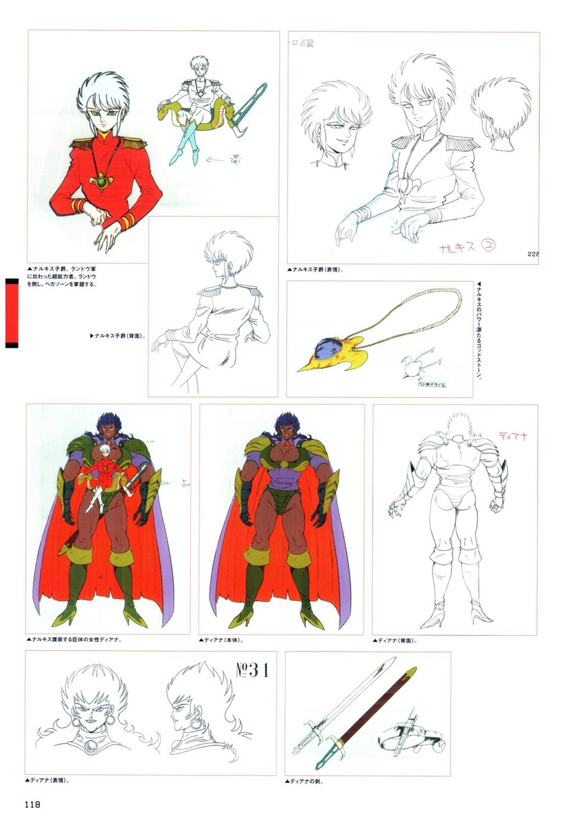 DailyGetterRobo's tweet image. Naruki &amp;amp; Diana reference sheets
#GetterRoboGo 
#VengerRobo
#ゲッターロボ號