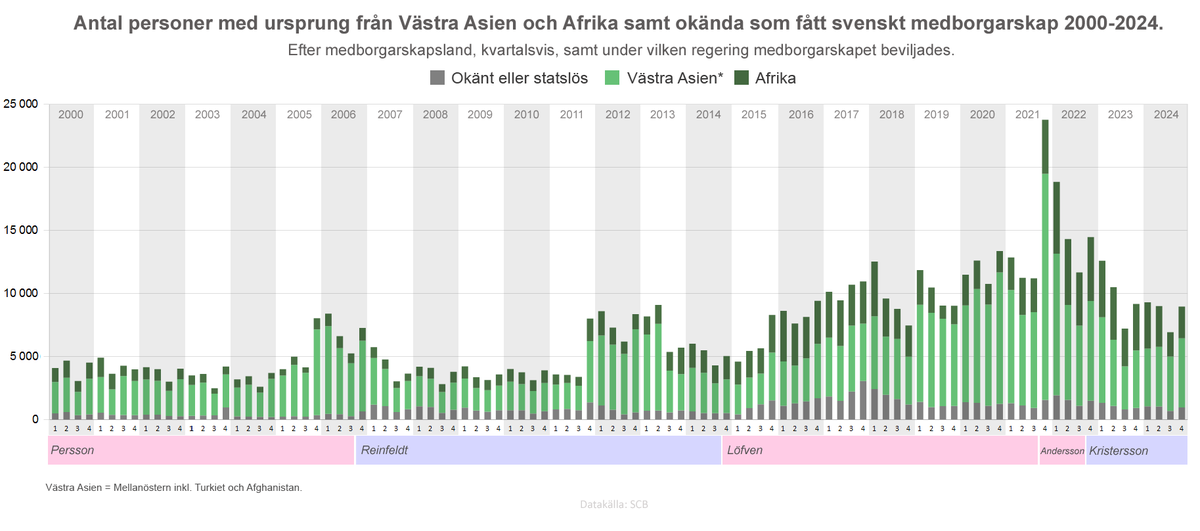 Affe Karlsson tweet media