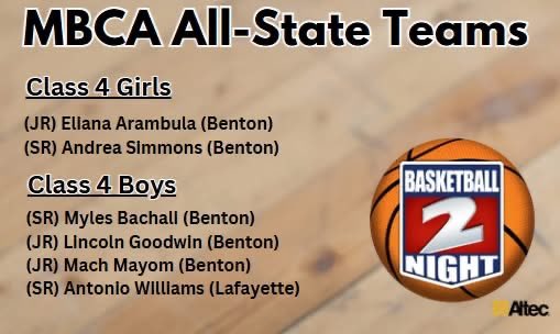 Benton Lady Cardinals Basketball (@bentonladyhoops) on Twitter photo 