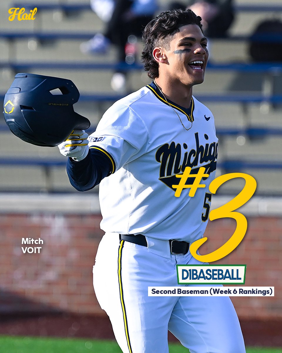 Michigan Baseball (@umichbaseball) on Twitter photo #55 is NUMBER 3!
Mitch Voit is the third-ranked second baseman in <a href="/d1baseball/">D1Baseball</a>'s Week Six Rankings!
#GoBlue #55 is NUMBER 3!
Mitch Voit is the third-ranked second baseman in <a href="/d1baseball/">D1Baseball</a>'s Week Six Rankings!
#GoBlue