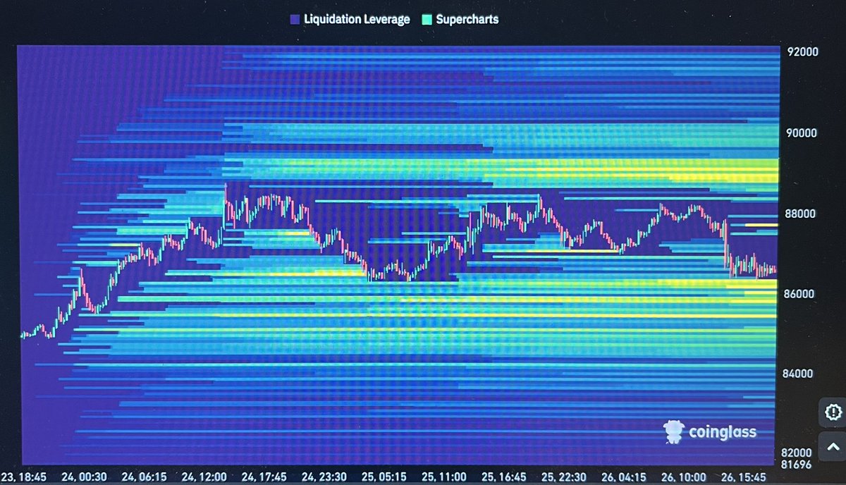 Crypto Cool Boy (₿ τ ) tweet media