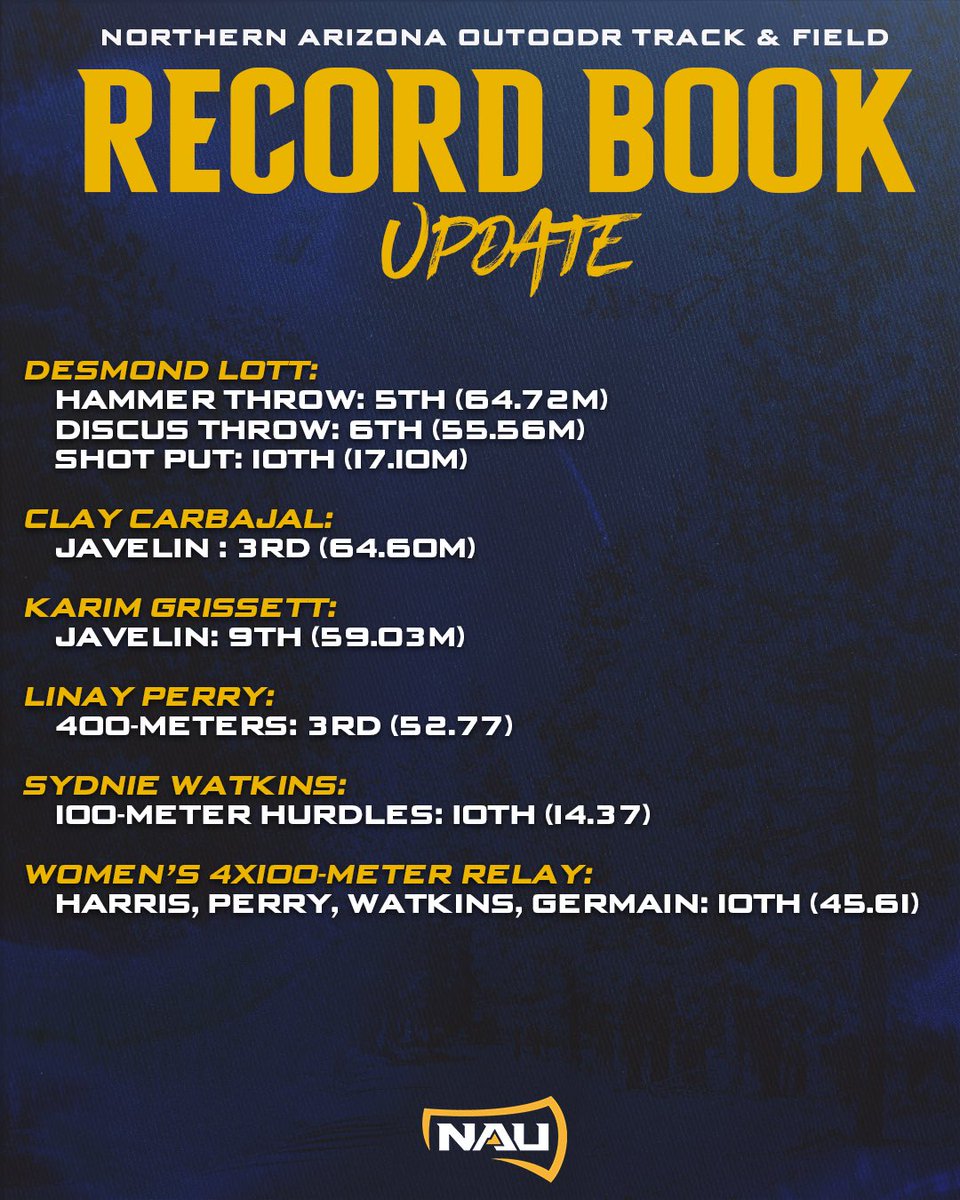 Just getting started 📈

#RaiseTheFlag | #BigSkyTF