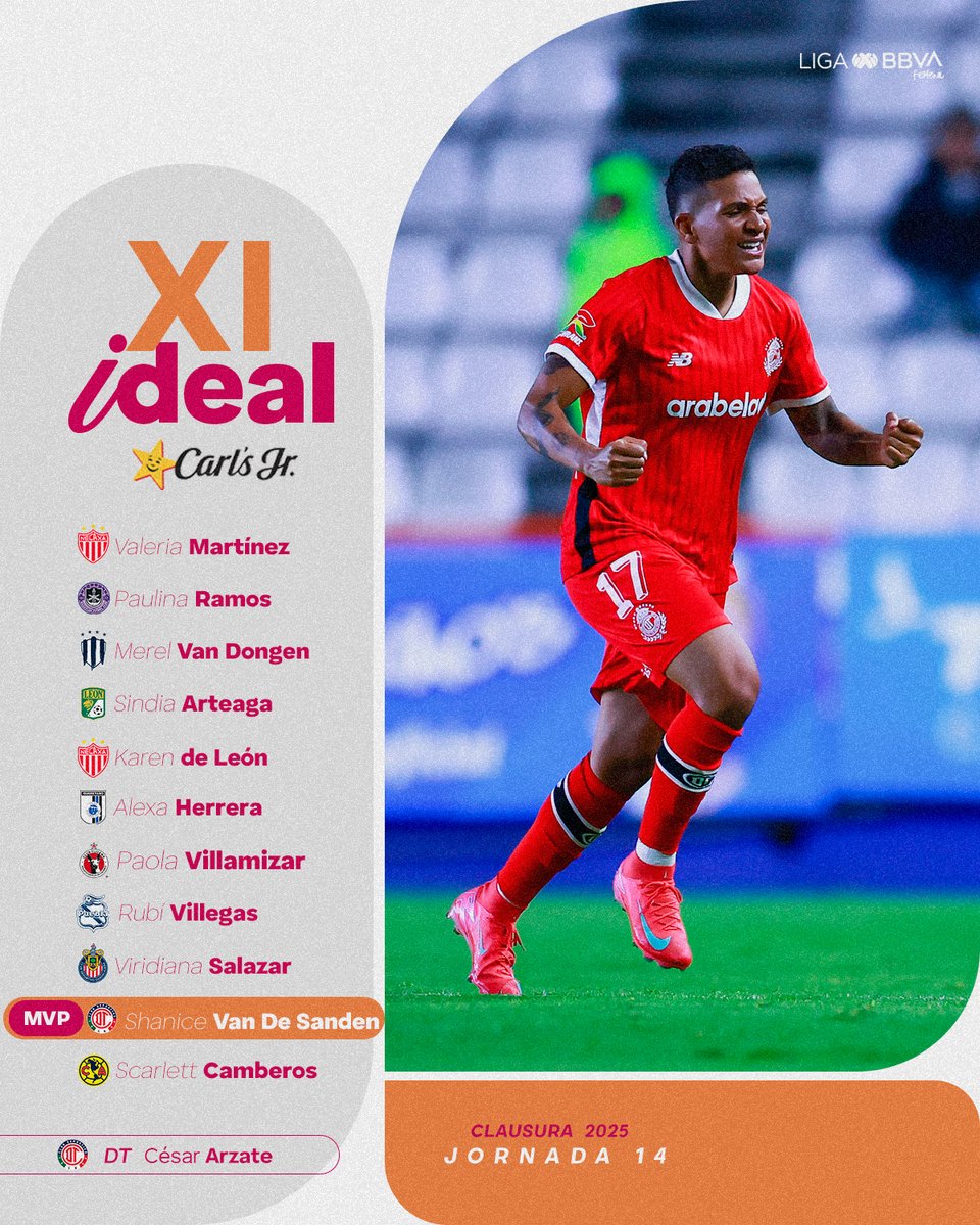 ¡Aquí está el 𝐗𝐈 𝐢𝐝𝐞𝐚𝐥 de la jornada 14!🤩✨

<a href="/CarlsJrMx/">@CarlsJrMx</a> 

#SomosDesafiantes⚡️